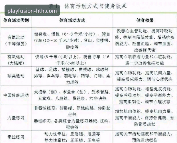 HTH华体会体育功能特色实用指南：从新手到熟练玩家的必备知识