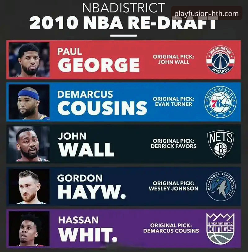 华体会体育官方平台常见问题 揭秘2026年NBA选秀:三匹黑马顺位飙升背后的真相