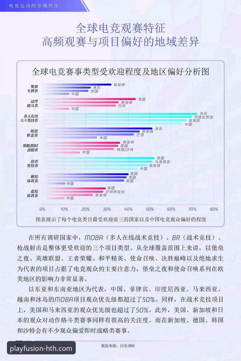 HTH华体会体育平台详解：竞技娱乐融合趋势与v3.5.0版本分析